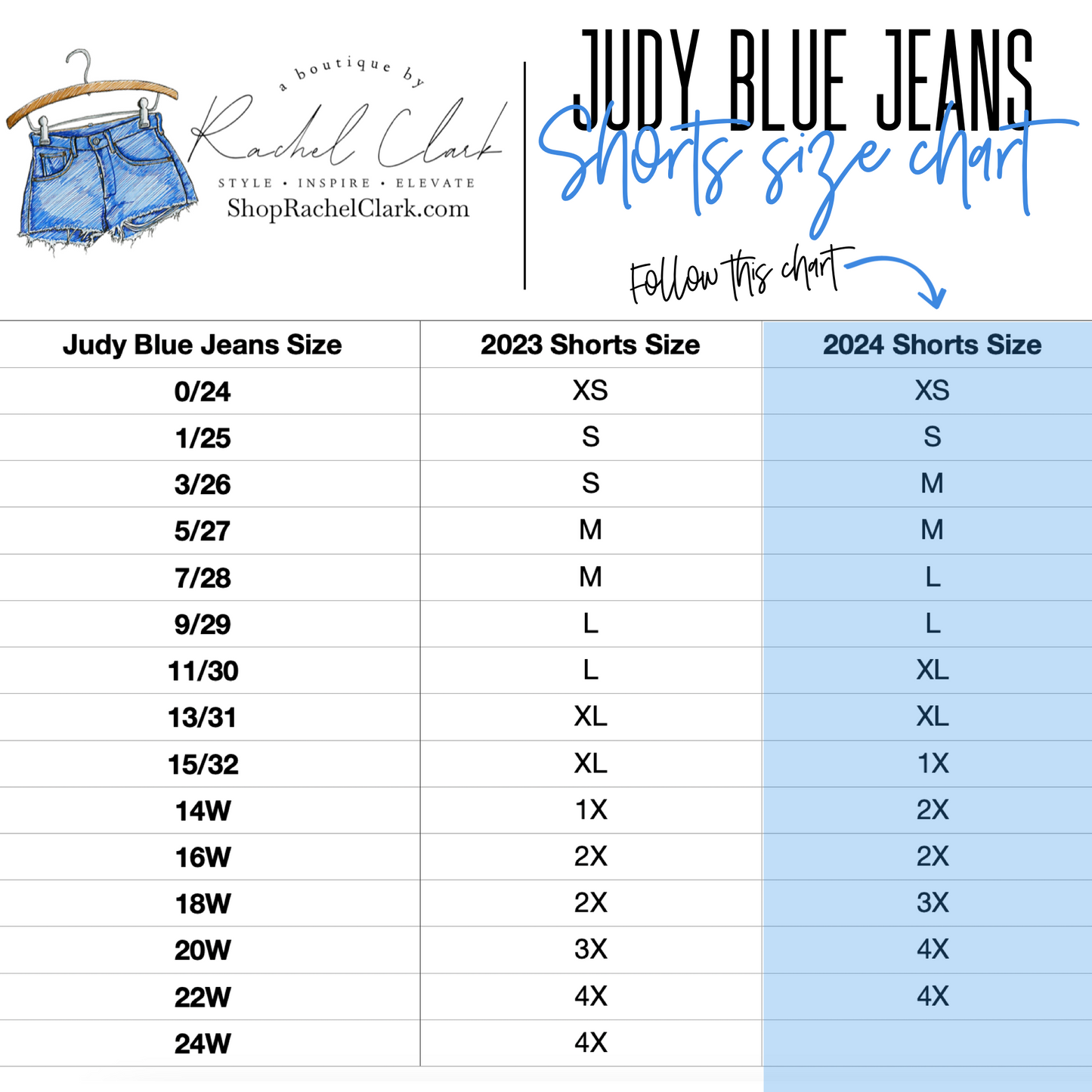Judy Blue Raw Hem Shorts - Medium Wash